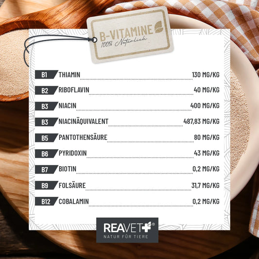 100% prah pivskega kvasa, 1,5kg